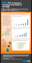 ConnectedHealth Infographic email